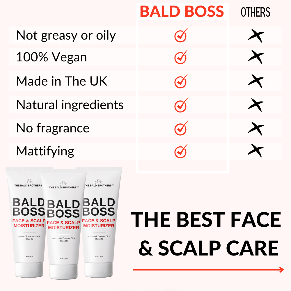 Bald Boss & SPF50 Bundle