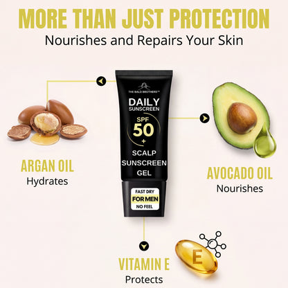 Daily Sunscreen SPF50 Invisible Gel | Mattifying Unseen Sunscreen